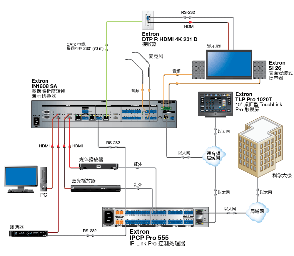 2.gif